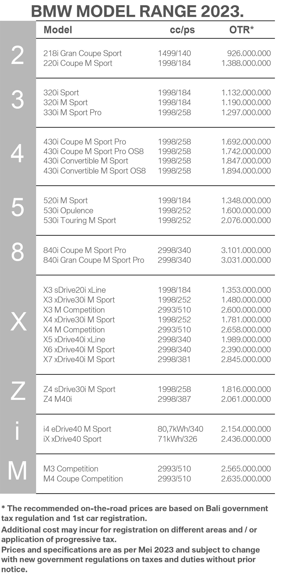 price-list